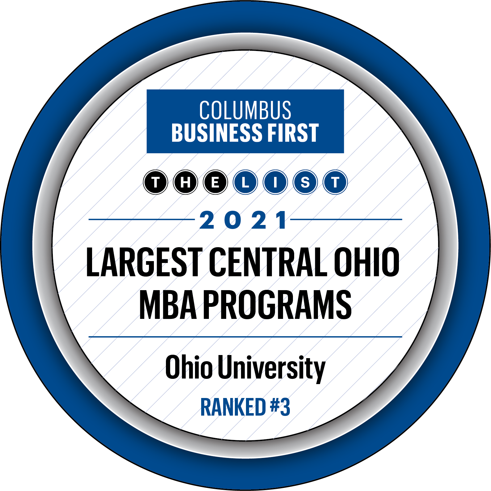 Graduate Business Degrees Ohio University